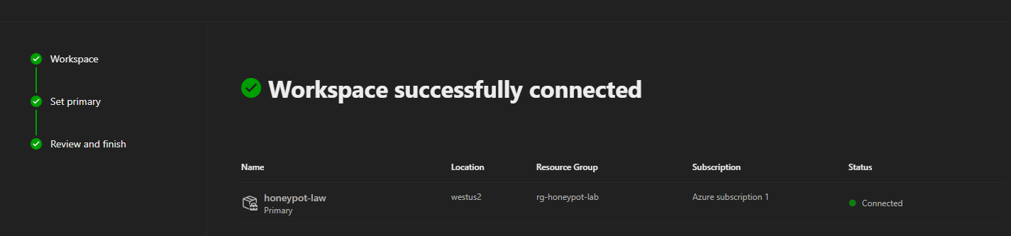 Adding Microsoft Sentinel to the workspace