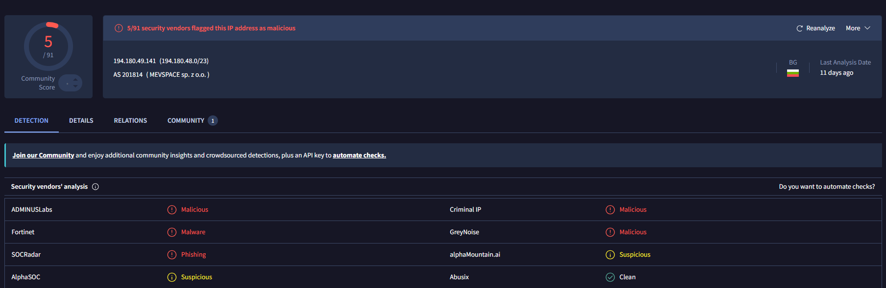 VT